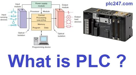 plc plccom