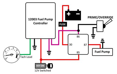 pin fuel pump relay wiring diagram   search   wallpapers