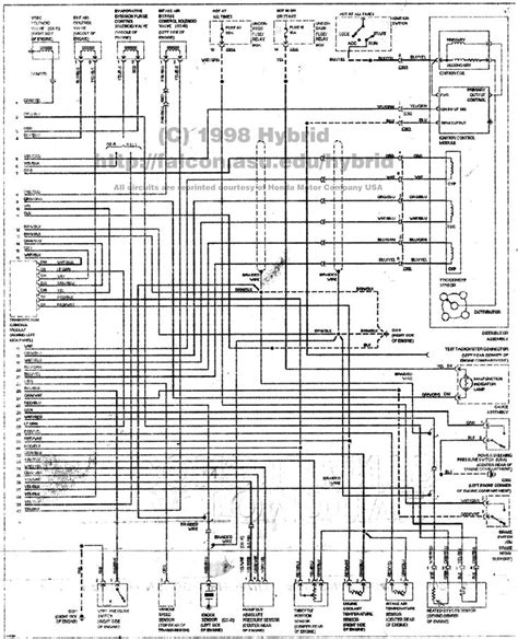 honda civic   wiring diagram