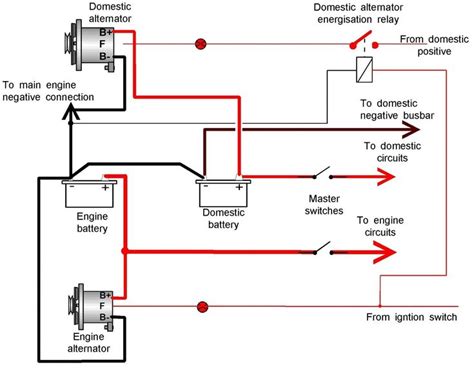 hilux alternator wiring diagram