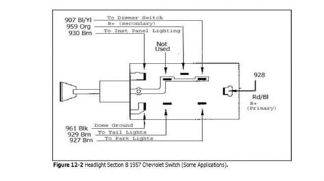chevy headlight switch wiring diagram wiring diagram  schematic