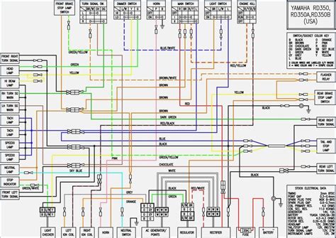 great yamaha   wiring diagram images electrical  wiring diagram ideas thetadacom