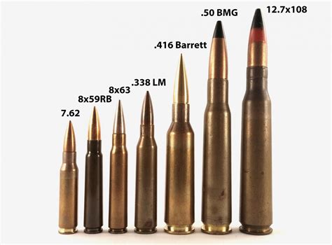 modern intermediate calibers trade offs bullet mass  firearm blog