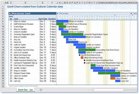 create  gantt chart  excel  calendar data