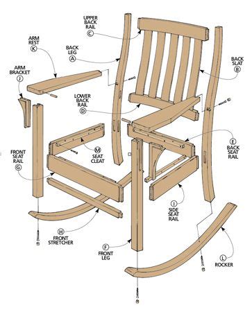 idees de plan fabrication chaise  bascule chaise  bascule chaise bascule