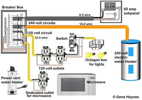 household wiring circuit diagram