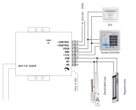 power  access control linear power supply electric locks power supply