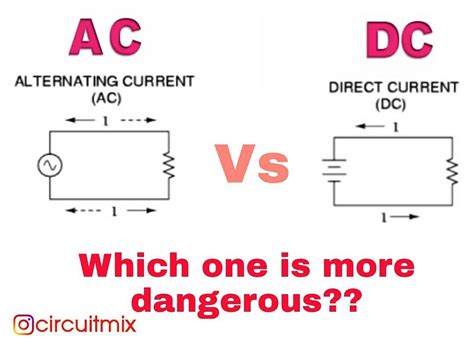 🤔 Ac Vs Dc Which Is More Dangerous And Why 👥 Tag Your Friends To Let