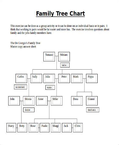 family tree sample images master template