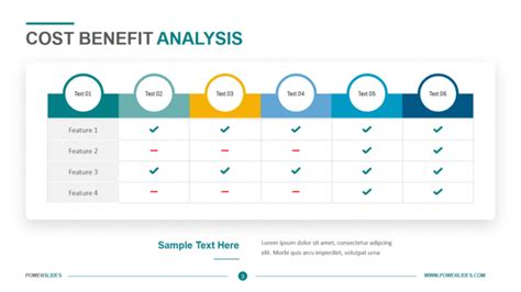 Printable Cost Benefit Analysis Template Easy To Edit Download Now Cost