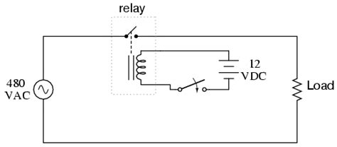 electrical relay construction  purpose part