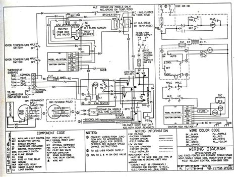 singer furnace wiring diagram wiring diagrams  cars