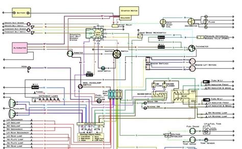 engineering wiring diagram examples  paula scheme
