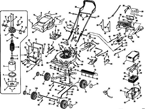 craftsman tiller model  parts diagram