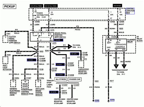 trailer plug wiring diagram ford cadicians blog