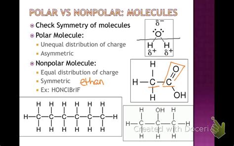 unit  polar  nonpolar youtube