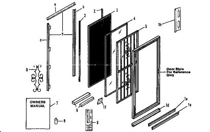 sliding screen door parts screened porch pinterest sliding screen doors screens  doors