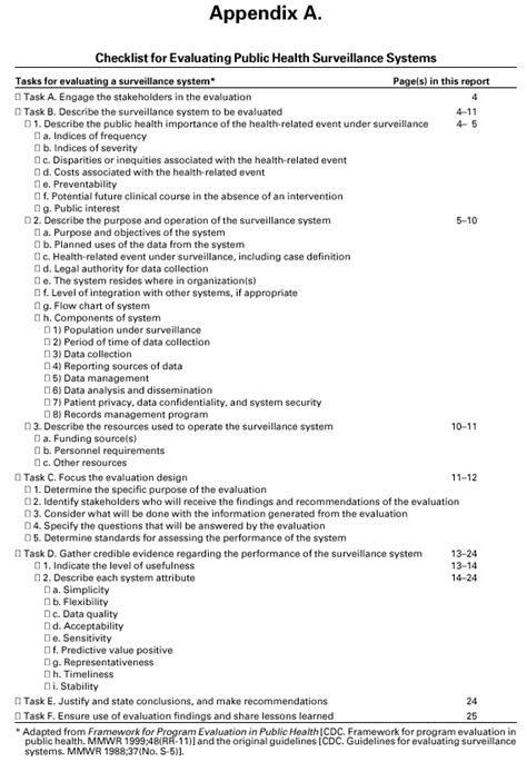 appendix   style answers