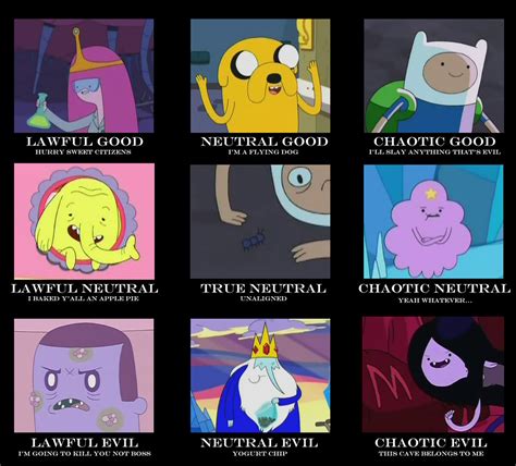 adventure time alignment chart adventure time alignment ch flickr