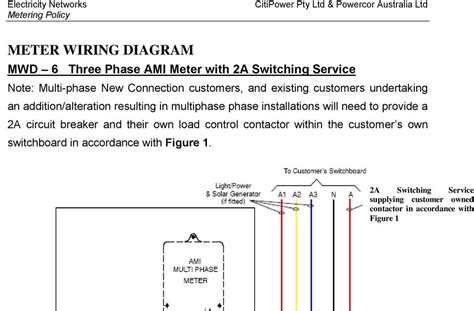 meter panel wiring diagram wiring diagrams nea