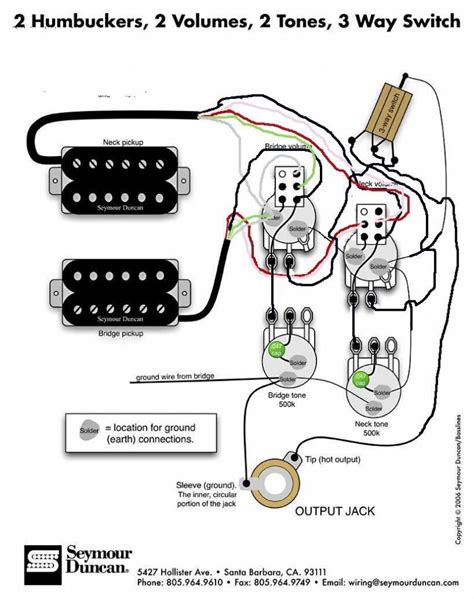 epiphone probucker wiring