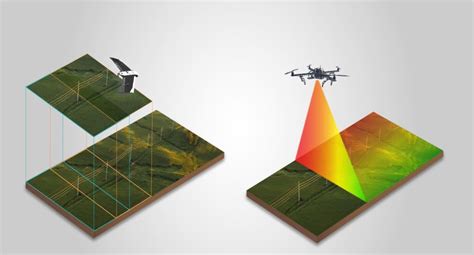 lidar  photogrammetry  uav encroachment surveying unmanned systems technology