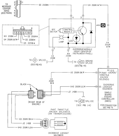 jeep wrangler fuel pump wiring diagram wiring diagram