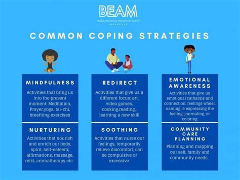 common coping strategies beam
