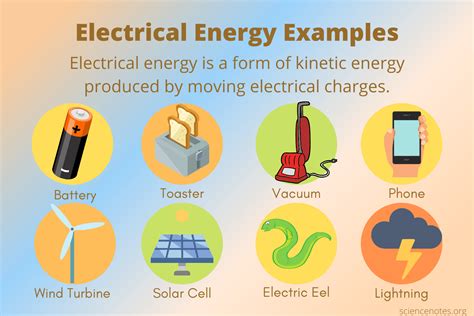 electrical energy examples