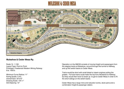 thunder mesa mining   scale track plans