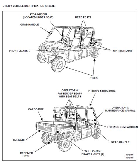 bobcat utility vehicle  xl operation maintenance manual   heydownloads