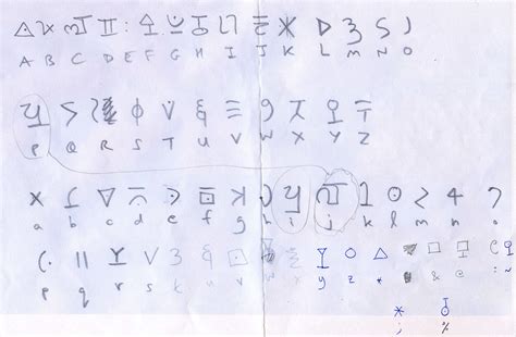 Blitz Cipher Partial Transcription Cipher Mysteries