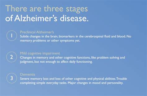 there are 3 stages of alzheimer s disease see full infographic at