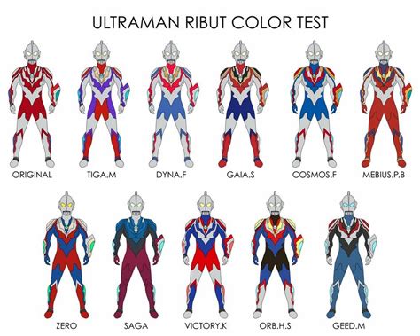 ultraman ribut color test  riderby  deviantart comic book heroes