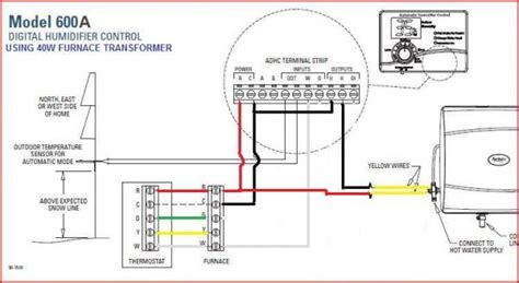 wiring humidifier   furnace board doityourselfcom community forums