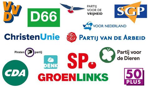 peilingen peilingen nederland