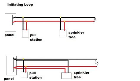 fire alarm wiring diagram schematic wiring diagram
