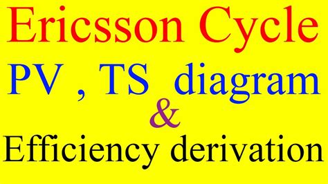ericsson cycle pvts diagram  efficiency derivation ericsson cyle efficiency  equal