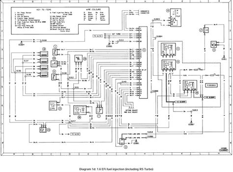 ford fiesta mk wiring diagram