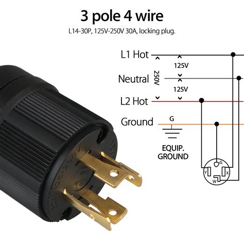 amp twist lock wiring diagram