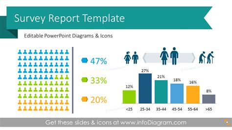 modern survey results  report poll template powerpoint