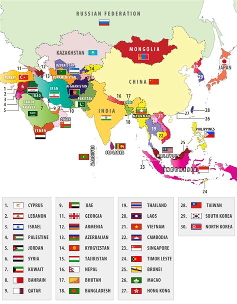 list  countries  asia countries  asia