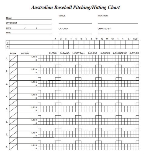 pitching chart template excel