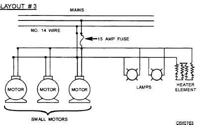 motors  loads   branch circuit
