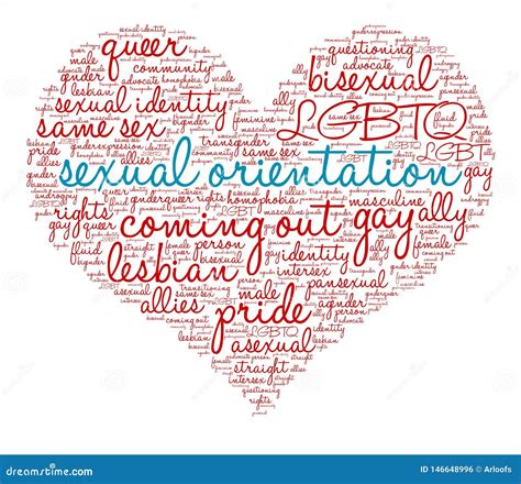 Sexual Orientation Word Cloud Stock Vector Illustration Of Intersex