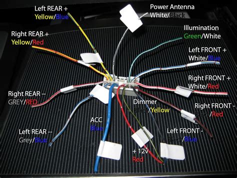 car stereo wiring color code diagrams