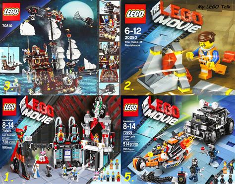 lego  sets   price  years    debut  lego talk