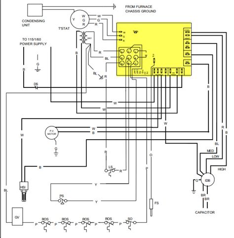 goodman furnace manual wiring diagram