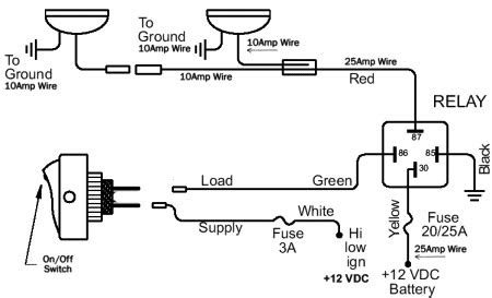 fog light wiring diagram  relay