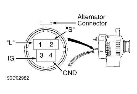 patrice benoit art  isuzu kb  alternator wiring diagram powermaster alternator